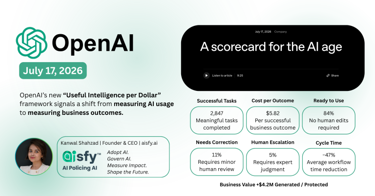OpenAI’s New AI Value Scorecard Changes Everything: Why Measuring AI Adoption Is No Longer Enough